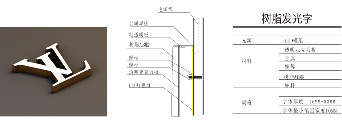 原色電鍍不銹鋼發(fā)光字字