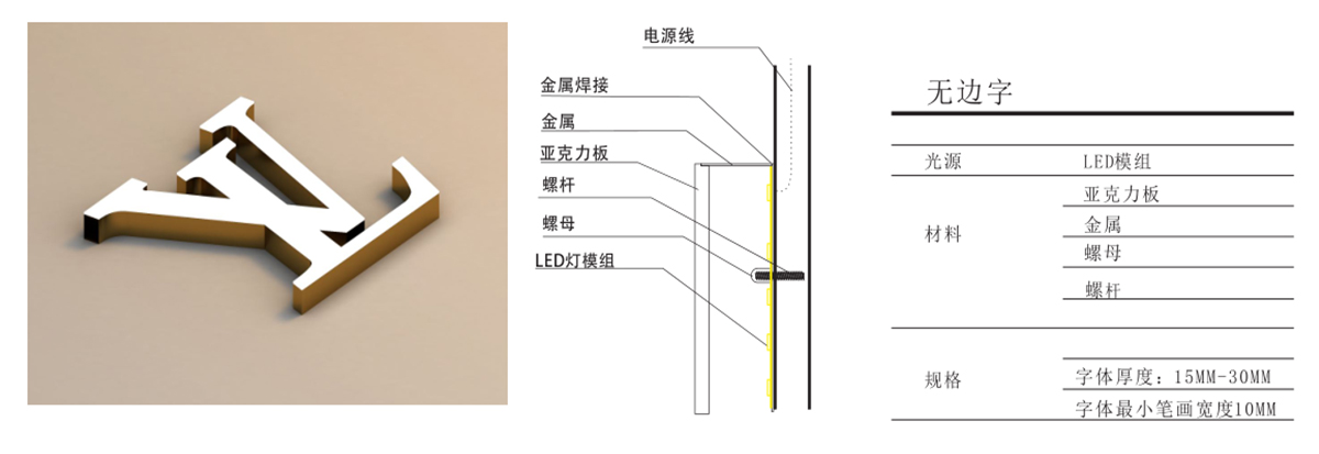 亞克力超級發(fā)光字